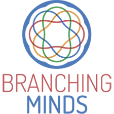 Branching Minds