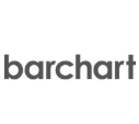 Barchart