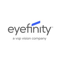 Eyefinity 